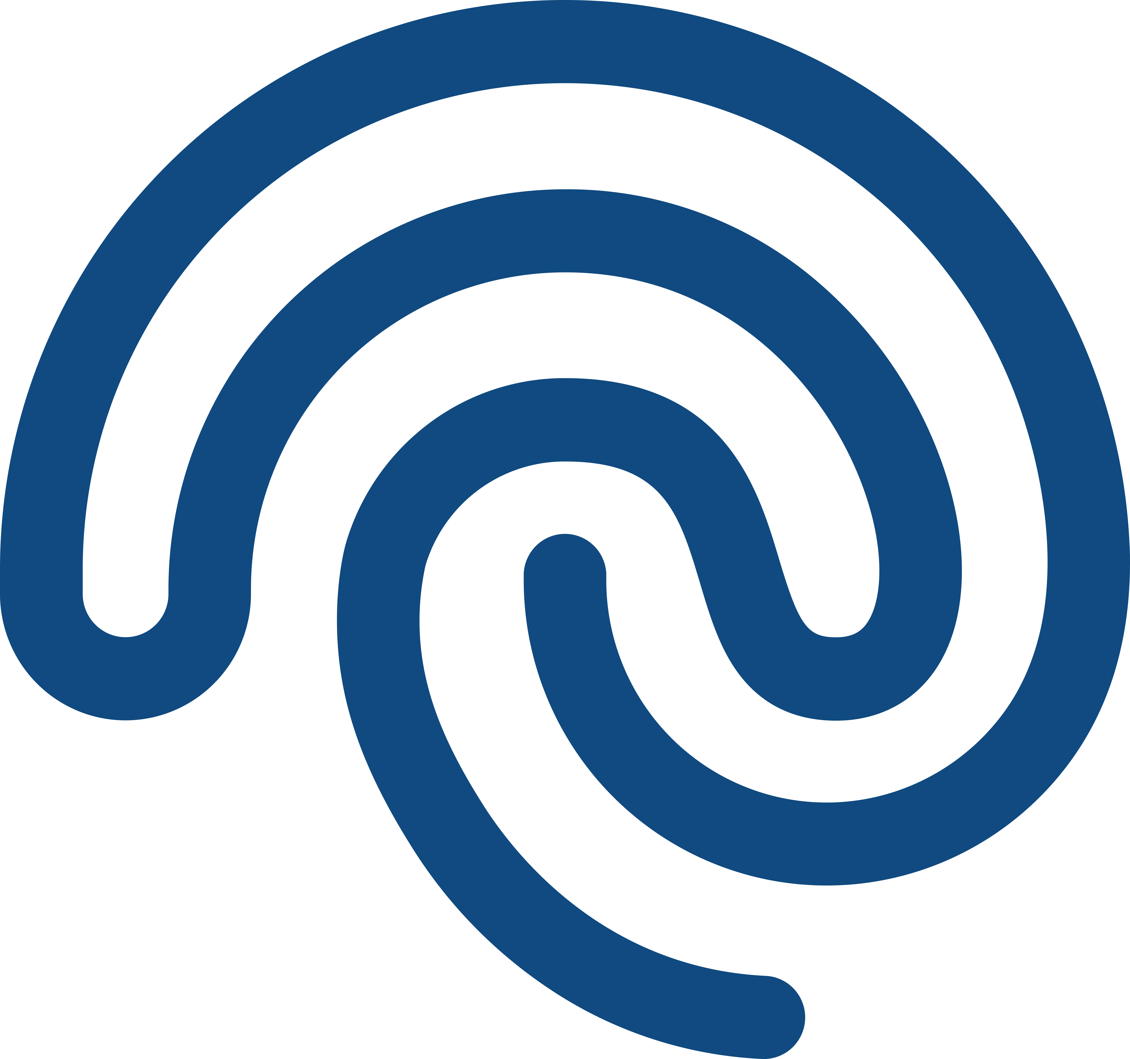 Inscrição – Brain2Be